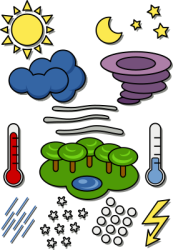 Temperature and Humidity